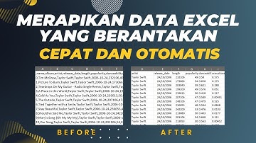 Cara Merapikan Data Excel Berantakan dengan Cepat dan Otomatis