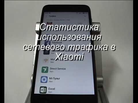 Статистика использования трафика в Xiaomi