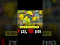 kartik sarma best inning#viral #cricket #ipl #short#csk#kartik sarma