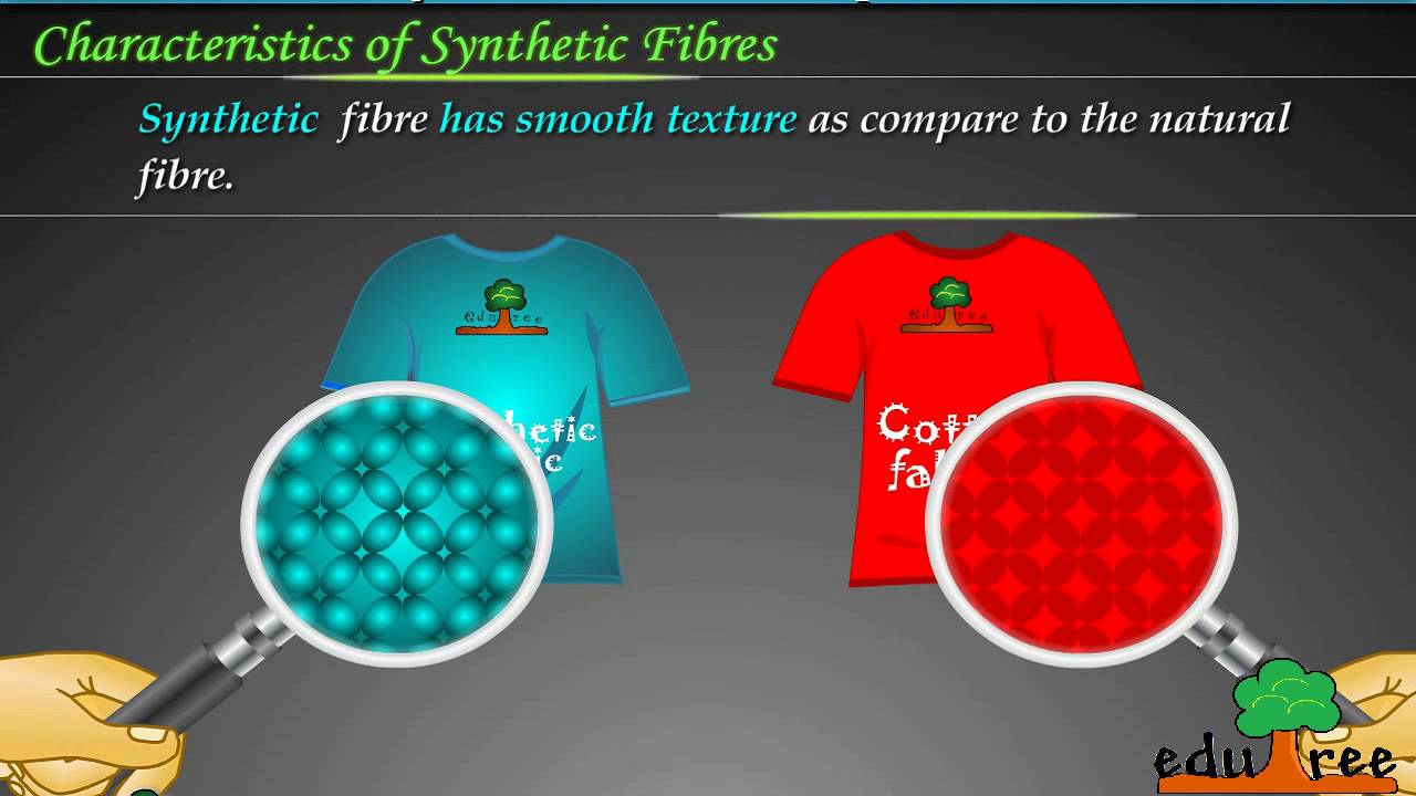 Characteristics of natural fibres