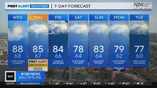 Heat ramps up before stormy Thursday