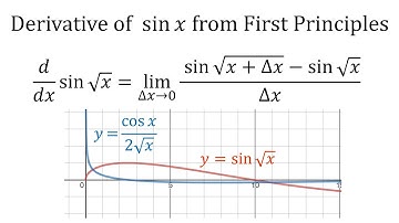 122 Derivative of  sine of square root of x from First Principles
