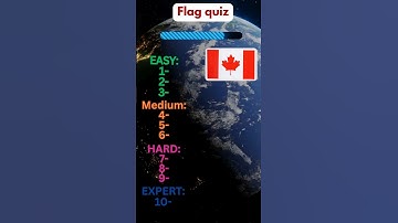 Can You Guess All These Flags ?🌎 #quiz  #flag  #challenge
