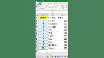Data Formatting Shortcut Key - #excel  #tips & #tricks | #shorts
