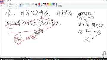 资深程序员详细讲解决策树ID3算法，灵魂推导，看不懂算我输