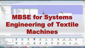 Model based Systems Engineering for Systems Engineering of Textile Machines