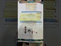 ملزمة قاسم منتصر 2024 الفصل الاول فقط لجديده لي يريده يجي خاص تلي بلتعلقيات ملزمة قاسم منتصر 2024 الفصل الاول فقط لجديده لي يريده يجي خاص تلي بلتعلقيات