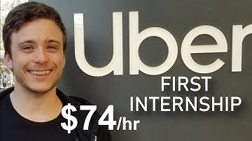 How I Landed My First Software Engineering Internship