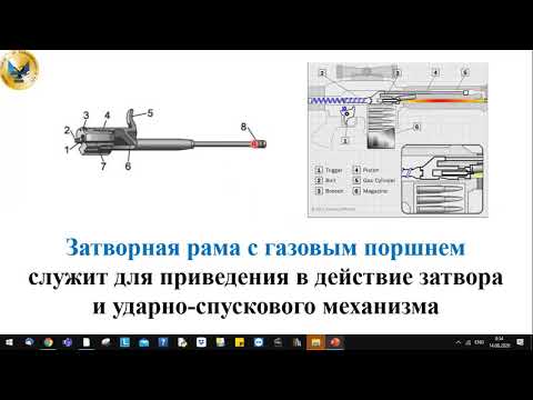 Назначение, устройство частей и механизмов автомата Калашникова