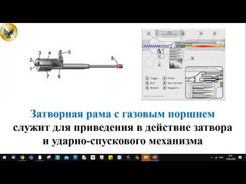 Video: USM AK-74: namen in naprava sprožilnega mehanizma jurišne puške Kalašnikov
