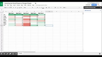How to Use Colour Scale Conditional Formatting in Google Sheets