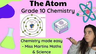 Grade 10 Chemistry The Atom