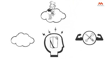 Madmation | 2D Animation | Vyond