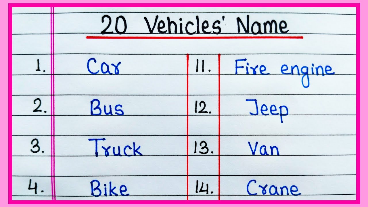 20 Vehicles Name in English/Write 20 Vehicles Name/20 Vehicles ke naam English mein/Vehicle Name