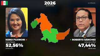 Elecciones Presidenciales De Perú En Ucayali 1985 - 2026