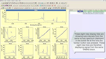 Inspection of Survey Spectra in CasaXPS