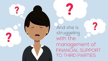 Are you struggling with the management of financial support to third parties?