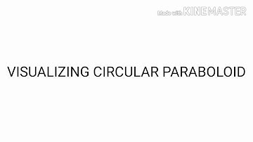 Visualizing Circular Paraboloid in Space.