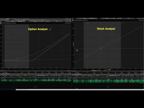🎬 Options Trading Course – Level 1: Long Call | Lesson 20 – Difference Between Stock and Option P&L