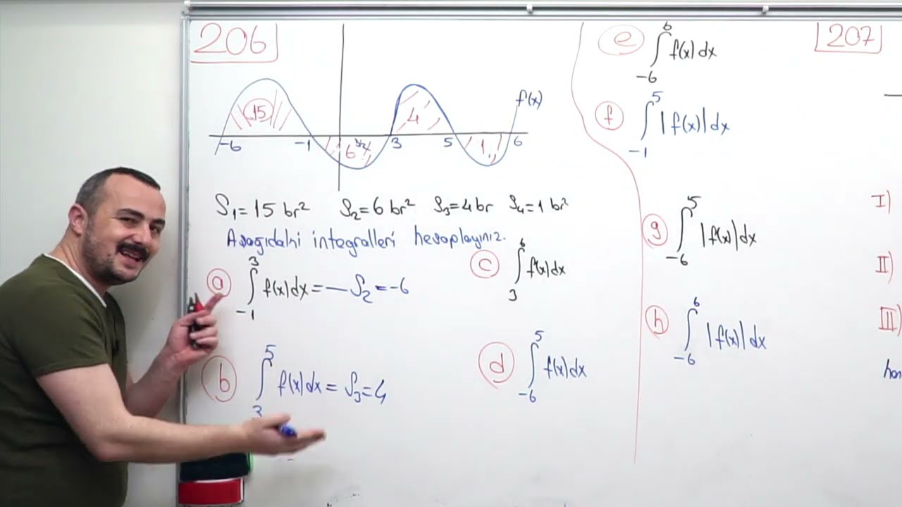 İNTEGRAL 18 Konu Anlatım Serisi (İNTEGRAL ALAN -Eğrinin x Ekseni ile Sınırladığı Bölgenin Alanı)