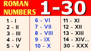 Roman Numerals 1 to 30 || Roman Numbers 1 to 30 Net Worth