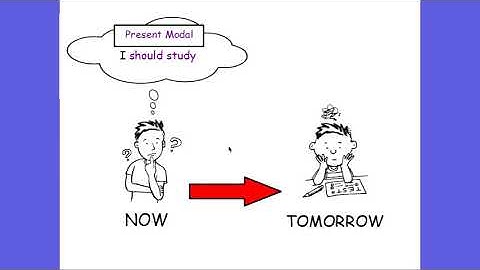 Book 3, Unit 11 - Past Modals (for Regrets and Past)