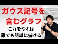 超簡単！ガウス記号【難しいと勘違いしてませんか？】