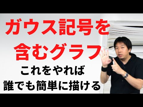 超簡単!ガウス記号【難しいと勘違いしてませんか?】