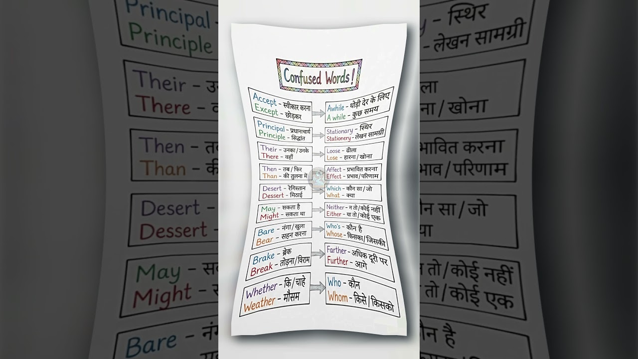 पावरफुल Meaning और Daily Use Words | Accept vs Except | Principal vs Principle | Spoken English