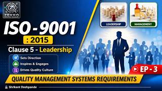 ISO 9001:2015 Clause 5 – Leadership Explained | Drive Quality from the Top!
