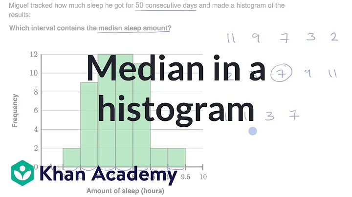 Median in a histogram | Summarizing quantitative data | AP Statistics | Khan Academy