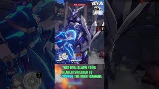 BEGINNER Team Building Tips | Honkai Starrail