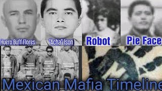 MEXICAN MAFIA TIMELINE!!!