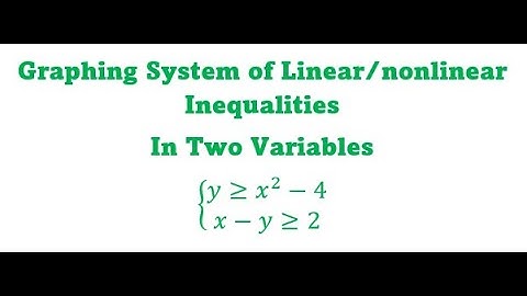 How to Graph System of Nonlinear/Linear Inequalities
