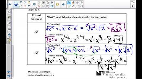 Math 2 Unit 5 Lesson 3 Radical Ideas