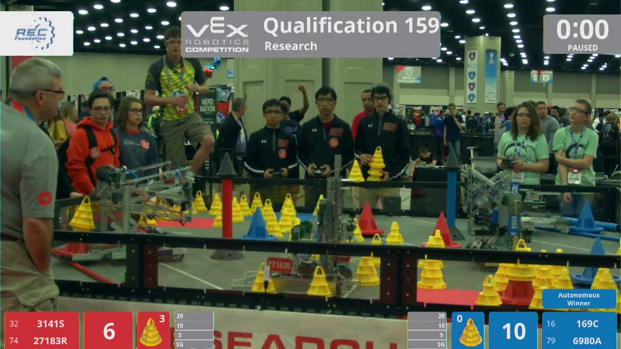 2018 VRC Res Q159 - 3141S 27183R vs 169C 6980A - 94 to 69