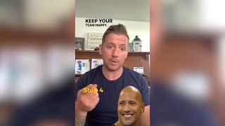 Your Roadmap To Success