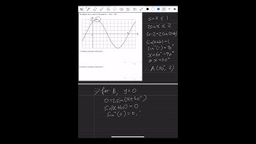 2024 Edexcel IGCSE maths 2H trig function