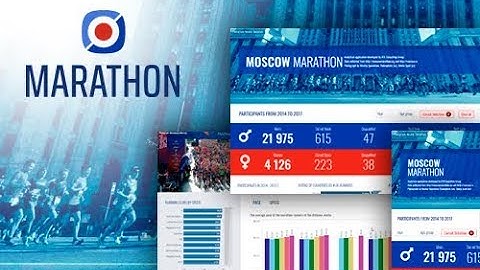 Qlik Sense Mashup Demo - Marathon