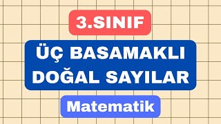 3rd Grade Math Three-Digit Natural Numbers Lesson Explanation