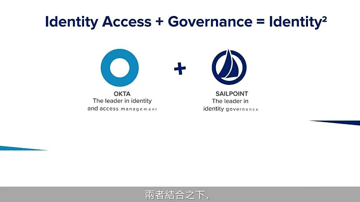 The Power of Identity² (身分的力量) - 天天要闻