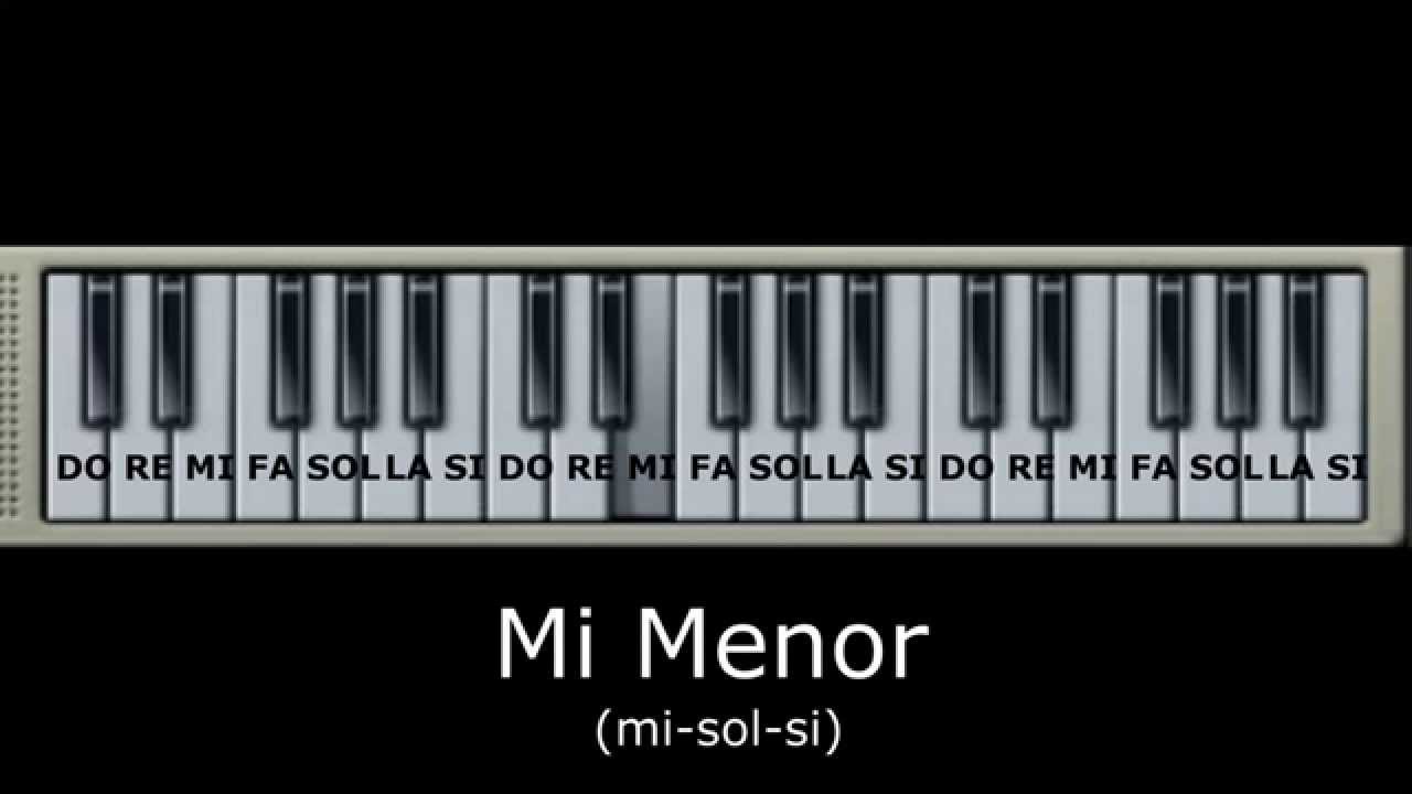 Re Mayor - Escala Y Acordes Del Piano - YouTube