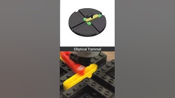 Elliptical Trammel #EllipticalTrammel #EllipticalMechanism  #Mechanics