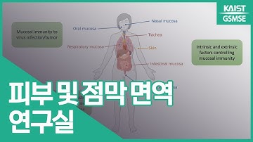 오지은 교수님 | 피부 및 점막 면역 연구실 Prof. Oh, Ji-Eun | Laboratory of Skin and Mucosal Immunology