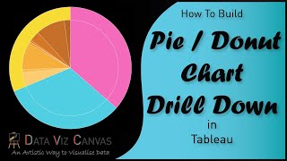 tableau sunburst /pie / donut chart drill down | two dimensional pie chart