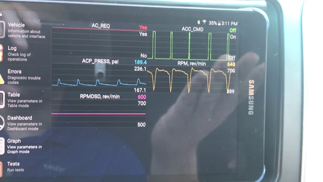 2013-2015 Ford Explorer Rolling/Surging Idle during AC operation (TSB