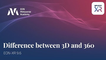 202 EON-XR - Difference between 3D and 360