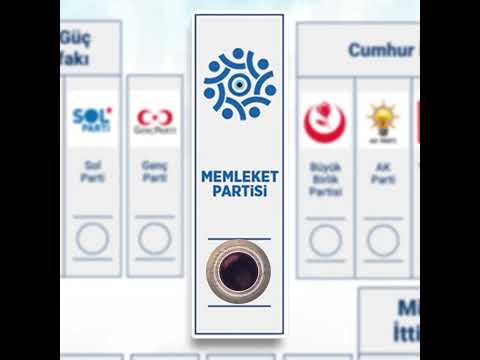 Ortadaki Maviye Basacaksın Mavi Gözlüye Selam Çakacaksın