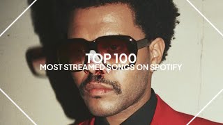 100 lagu yang paling banyak diputar di Spotify (versi 2024)