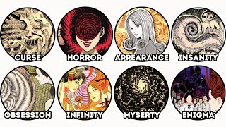 Every Horror Detail of the Spiral in Uzumaki Explained in 9 Minutes
